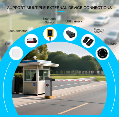 HCW Automatic Parking Barrier Gate with 2m Straight Rod and 200W DC Servo Motor for Vehicle Access Control